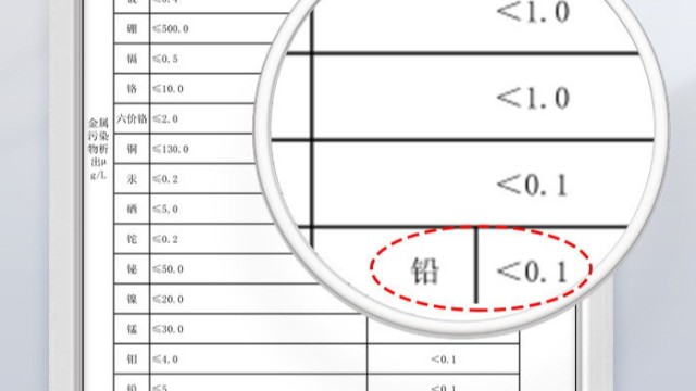 铝耀万家，质赢未来：一文读懂铝合金卫浴的硬核价值